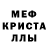 Ecstasy круглые Nikita Moskvitin